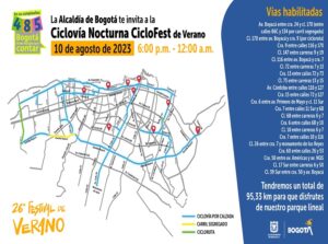 Mapa recorrido de la ciclovía nocturna